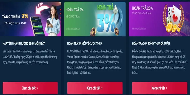 Các chương trình khuyến mãi đặc biệt theo sự kiện và ngày lễ
